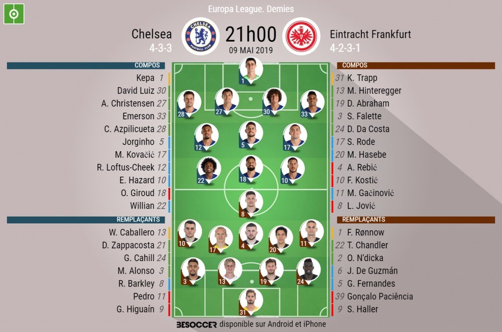 Compos officielles Chelsea-Francfort, Europa League, Demi-finale retour, 09/05/2019, BeSoccer.