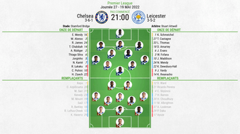 Compos officielles : Chelsea-Leicester. BeSoccer