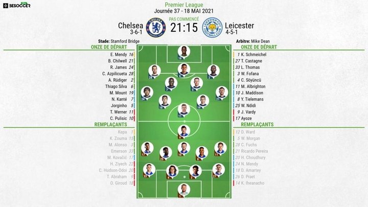 Compos officielles : Chelsea-Leicester