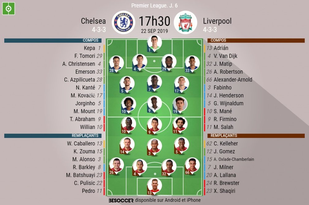 Les compos officielles du match de Premier League entre Chelsea et Liverpool. AFP