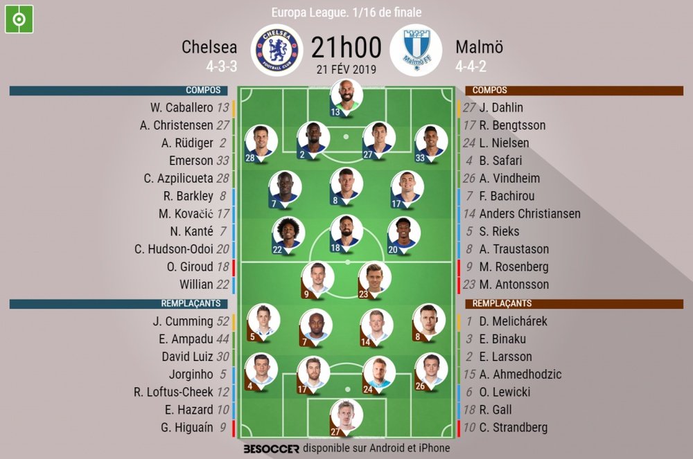 Compos Officielles Chelsea-Malmö, 1/16 retour Europa League, 21/02/2019, BeSoccer.