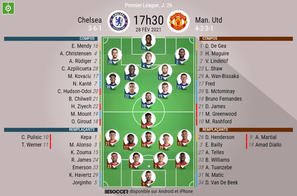 Suivez le direct du match Chelsea-Manchester United. BeSoccer