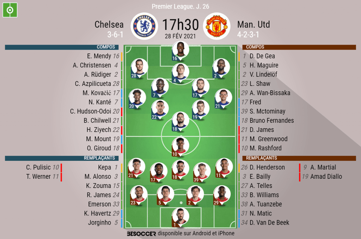 Les compos officielles du match de Premier League entre Chelsea et United