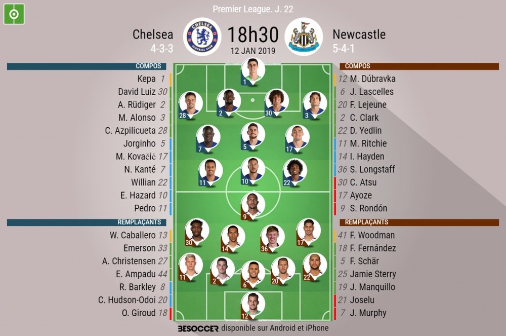 Compos officielles Chelsea-Newcastle, 22ème journée de Premier League, 12/01/2019. BeSoccer
