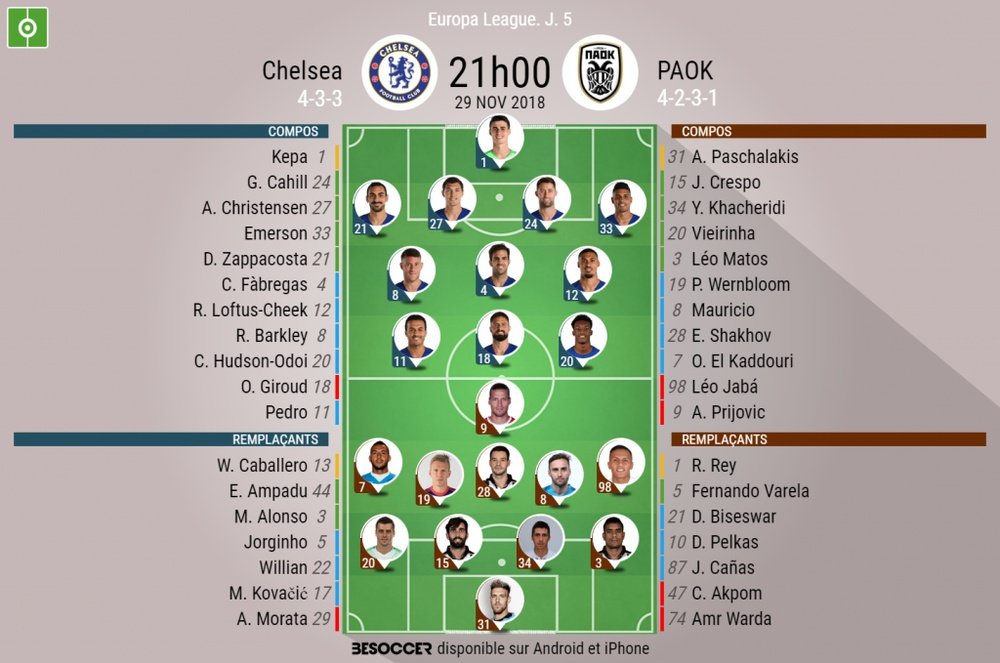 Compos officielles Chelsea-PAOK, 5ème journée d'Europa League, 29/11/2018. BeSoccer