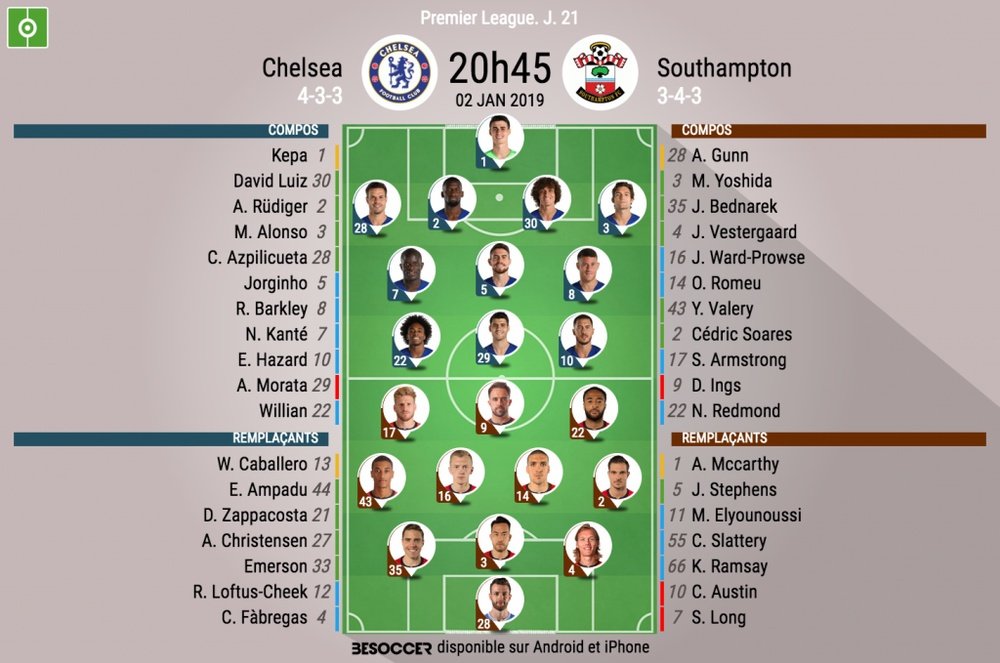 Compos officielles Chelsea-Southampton, J21, Premier League, 02/01/18. BeSoccer
