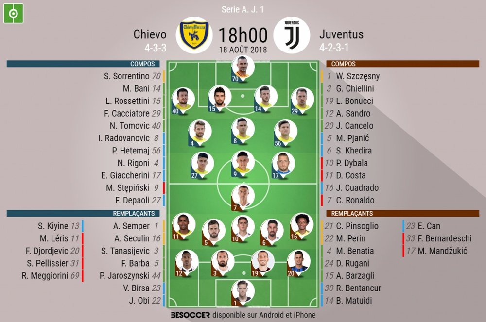 Compos officielles Chievo-Juventus, 1ère journée de la saison 18-19 de Serie A, 18/08/2018. BeSoccer
