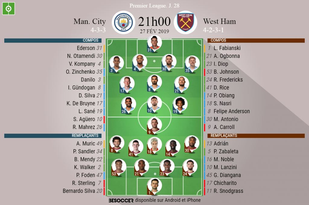 Calaméo - West Ham v Man C