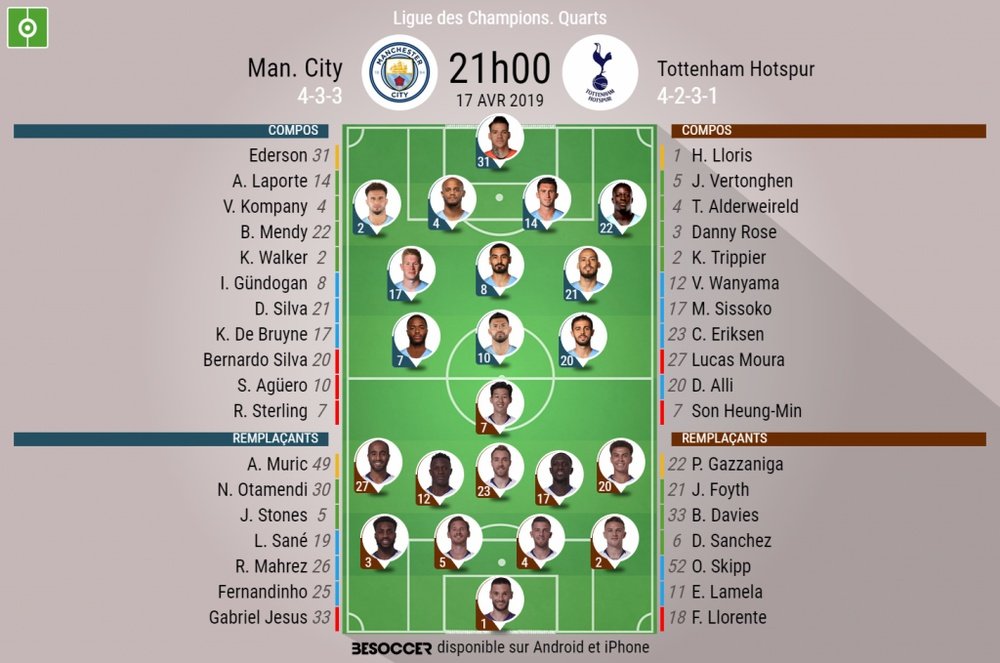 Compos officielles City-Tottenham, 1/4 de finale retour de l'édition 2018-19 de C1. BeSoccer