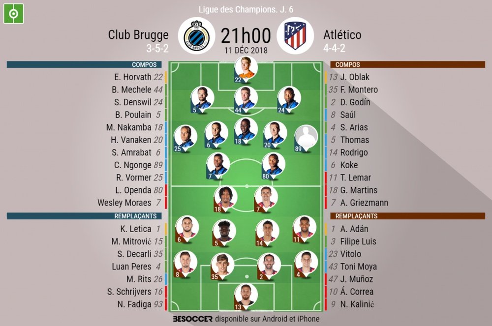 Compos officielles Club Brugge-Atletico, 6ème journée de Ligue des champions, 11/12/2018. BeSoccer