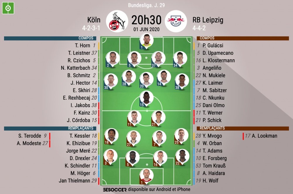 Les compos officielles du match de Bundesliga entre Cologne et Leipzig. BeSoccer