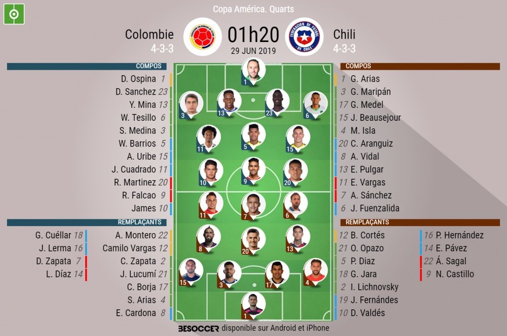 Compos officielles Colombie - Chili , Quarts de finales, Copa América, 29/06/2019. BeSoccer