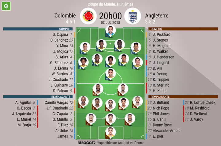 Les compos officielles du match de Mondial entre la Colombie et l'Angleterre
