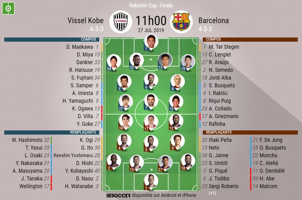 Suivez le direct du match Vissel Kobe-Barcelone. EFE