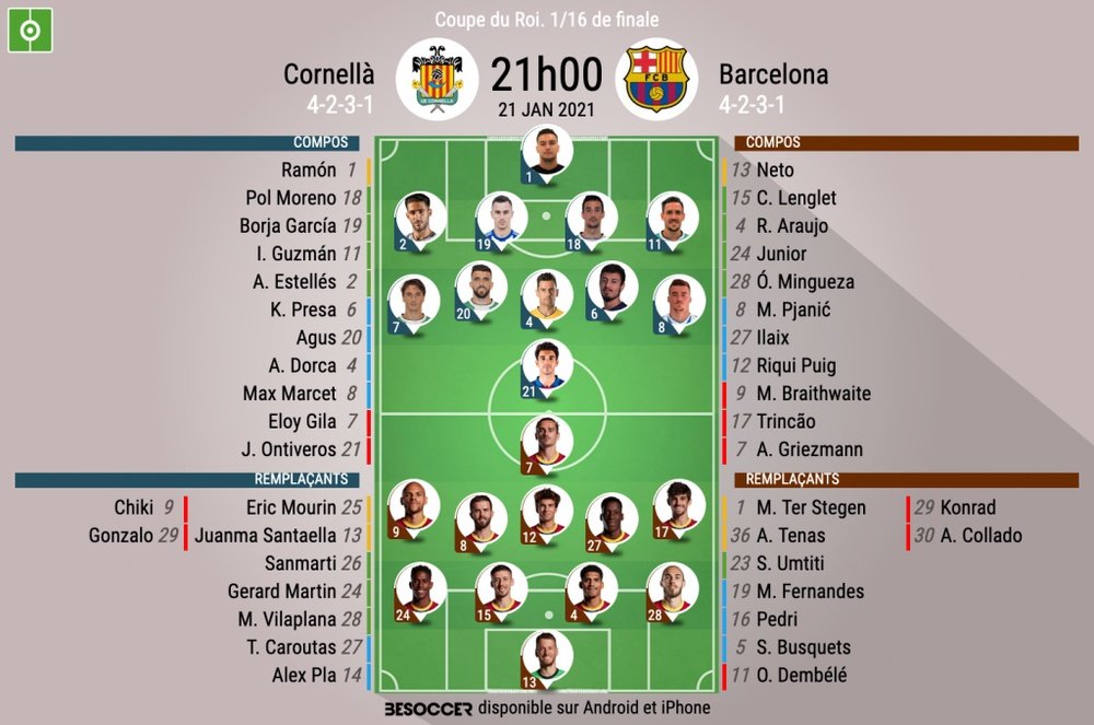 Compos officielles Cornellà - Barça, Coupe du Roi, 16e de finale, 2021. BeSoccer