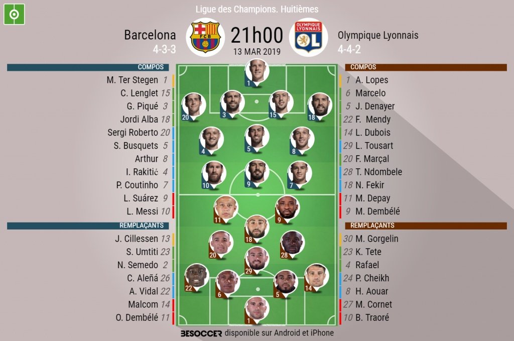 Suivez le direct du match Barcelone-Lyon. EFE