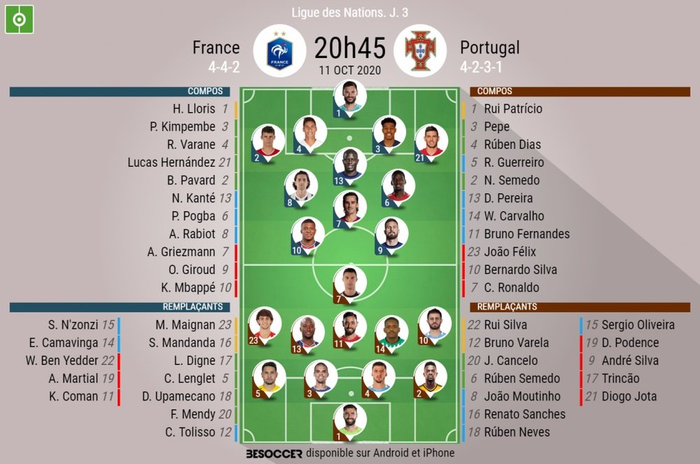 Les compos officielles du match de Ligue des Nations entre la France et le Portugal. BeSoccer
