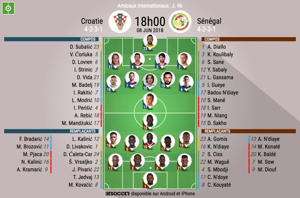 Compos officielles CroatieSénégal, match amical, 08/06/18. BeSoccer