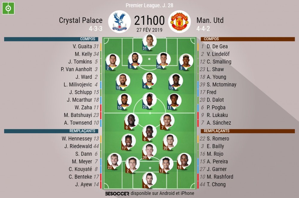 Compos officielles Crystal Palace - Manchester United, J28, Premier League, 27/02/2019. Besoccer