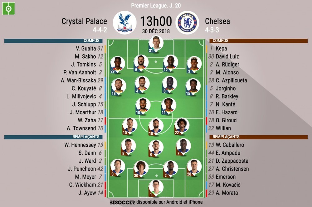Compos officielles Crystal Palace-Chelsea, J20, Premier League, 30/12/18. BeSoccer
