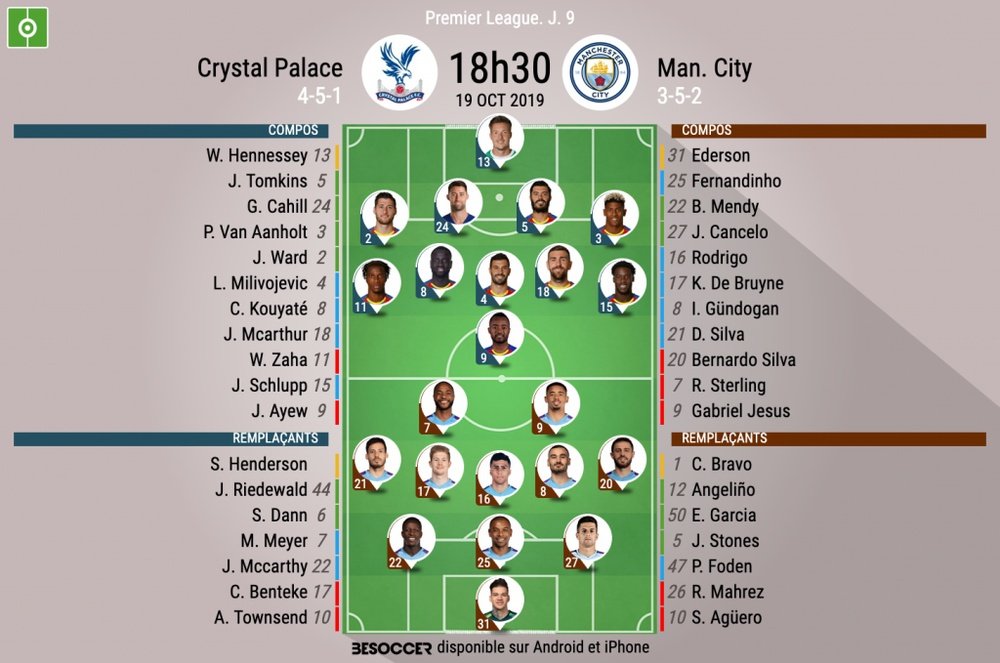 Compos officielles Crystal Palace-Manchester City, Premier League, J.9, 19/10/2019, BeSoccer.