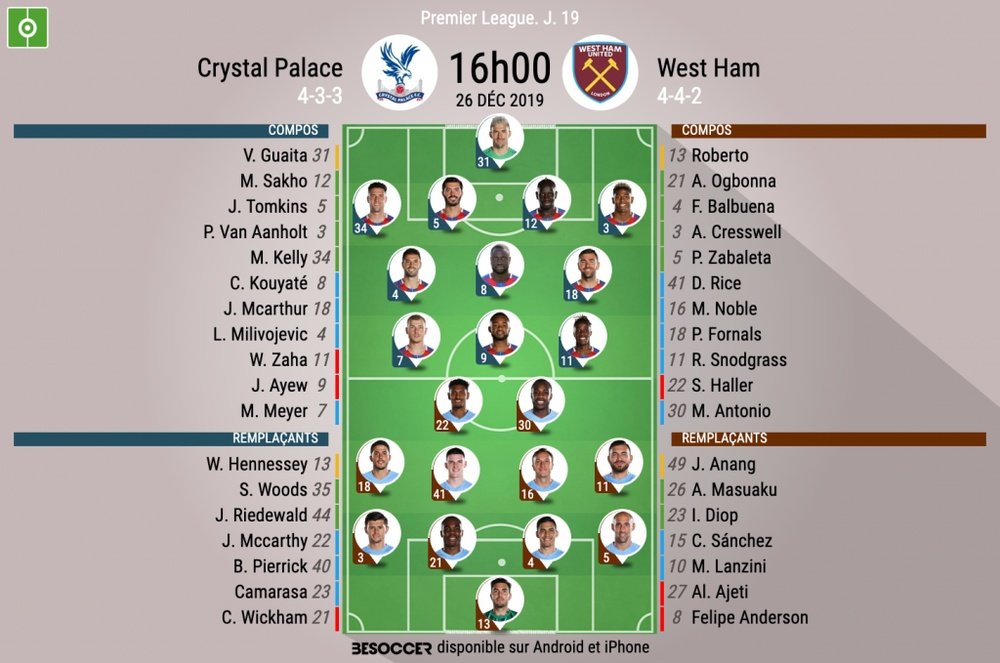 Compos officielles Crystal Palace-West Ham, Premier League, J.19, 26/12/2019, BeSoccer