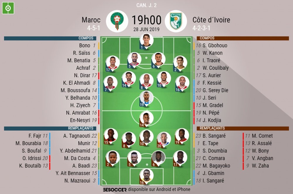 Les compos officielles du match de CAN entre le Maroc et la Côte d'Ivoire. BeSoccer