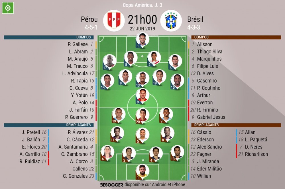 Compos officielles de Pérou-Brésil - Phase de groupes - Copa América 2019 - Be Soccer