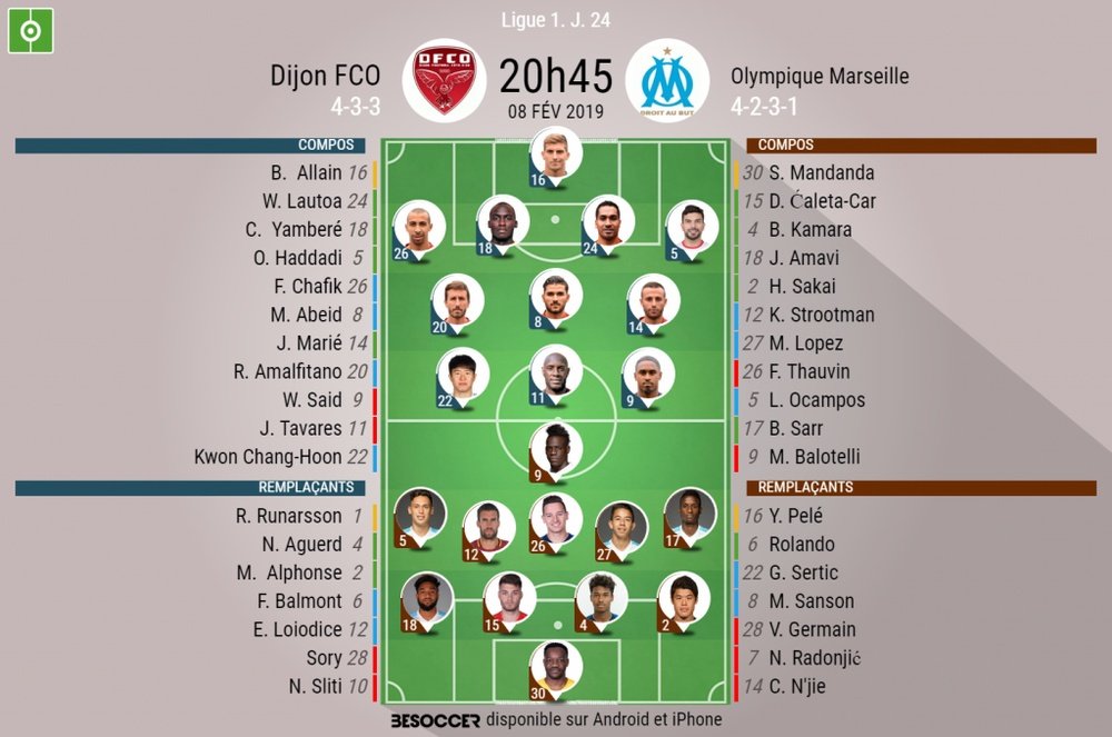 Compos officielles Dijon-Marseille, Ligue 1, J24, 08/02/2019. BeSoccer