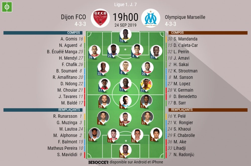 Les compos officielles du match de Ligue 1 entre Dijon et Marseille. BeSoccer