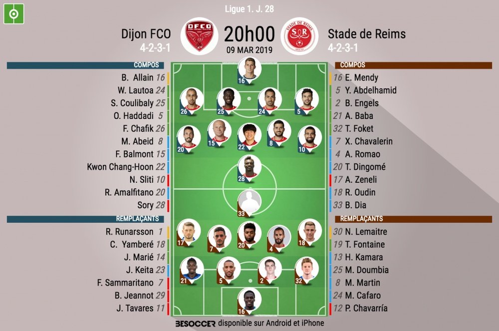 Compos officielles Dijon-Reims, J28, Ligue 1, 09/03/2019. BeSoccer