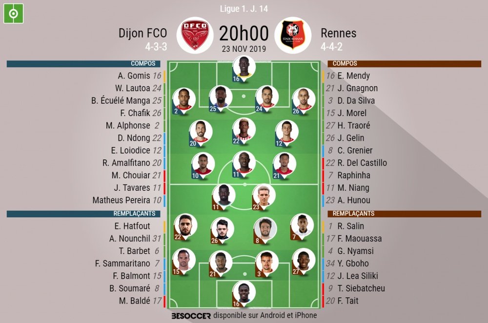 Compos officielles Dijon-Rennes, Ligue 1, J14, 23/11/2019. BeSoccer
