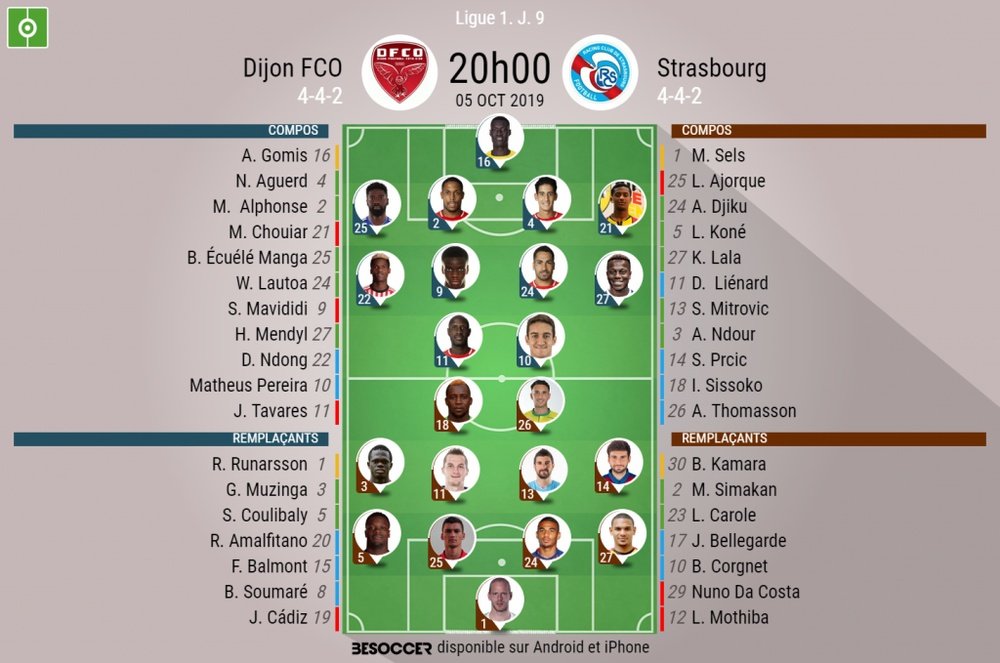 Compos officielles Dijon-Strasbourg, Ligue 1, J9, 05/10/2019. BeSoccer