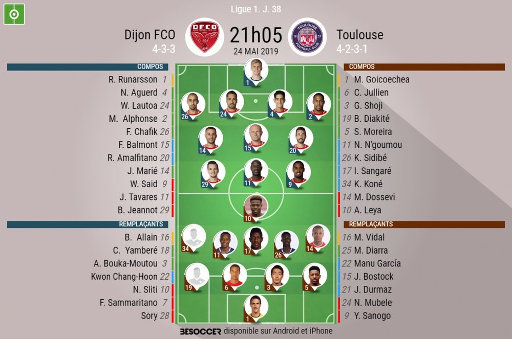 Compos officielles Dijon-Toulouse, 38ème journée de l'édition 2018-19 de Ligue 1. BeSoccer