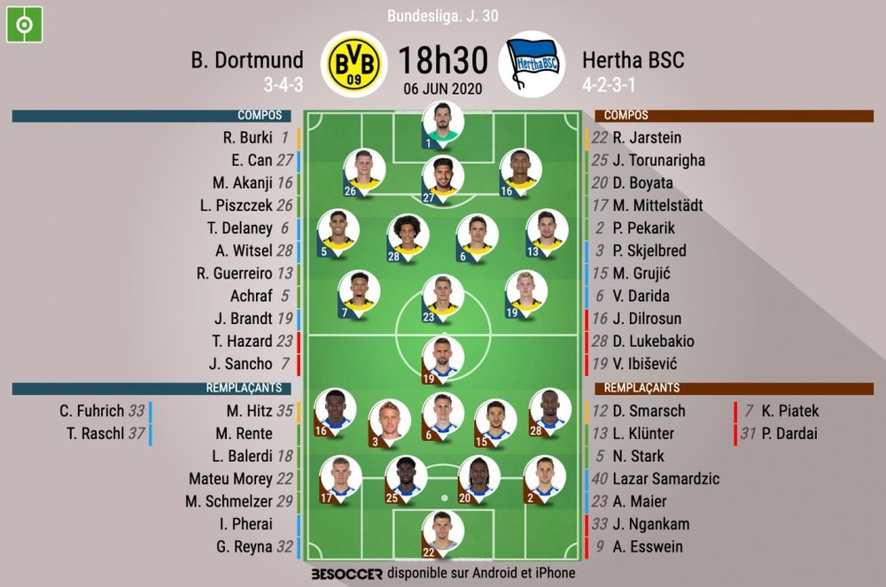 Les compos officielles Dortmund et le Hertha. BeSoccer