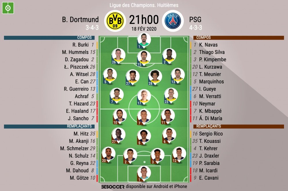 Compos officielles Dortmund - PSG, Ligue des Champions, Huitième aller, 18/02/2020, BeSoccer