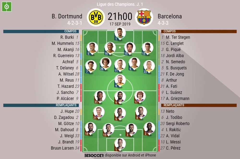 Suivez le direct du match Dortmund-Barcelone. AFP