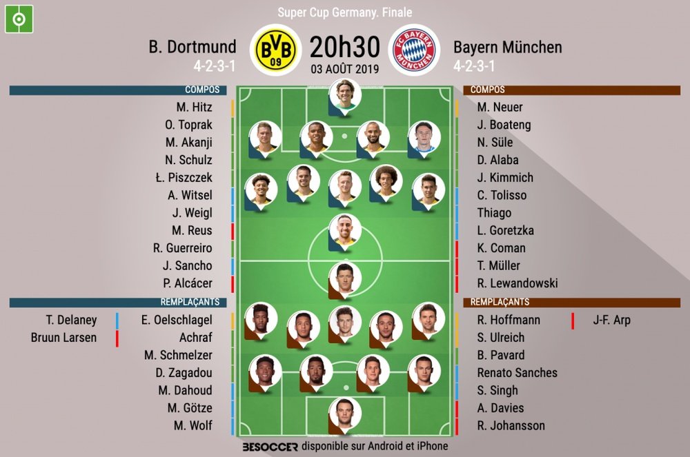Compos officielles Dortmund-Bayern Munich, Supercoupe d'Allemagne, Finale, 03/08/2019, BeSoccer.