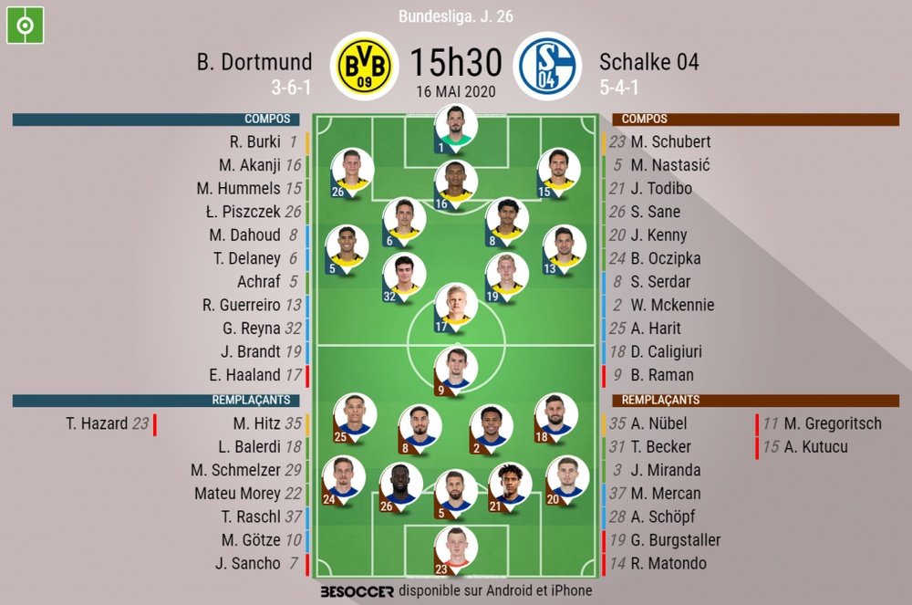 Compos officielles Dortmund-Schalke, Bundesliga, J.26, 16/05/2020, BeSoccer