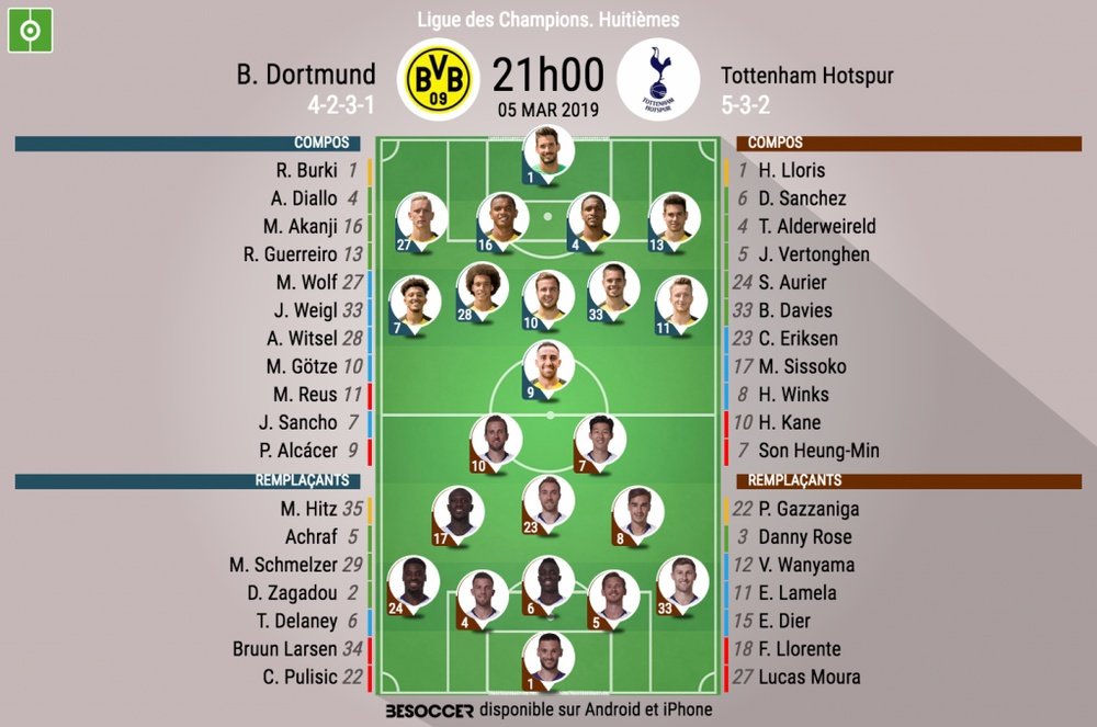 Compos officielles Dortmund-Tottenham, 8èmes retour, ligue des champions, 05/03/19. BeSoccer