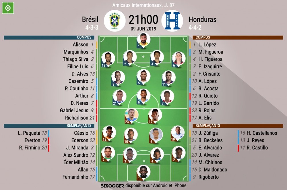 Compos officielles du match amical entre le Brésil et Honduras. EFE