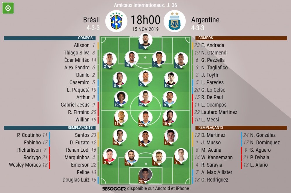 Les compos officielles du match amical entre le Brésil et l'Argentine. EFE