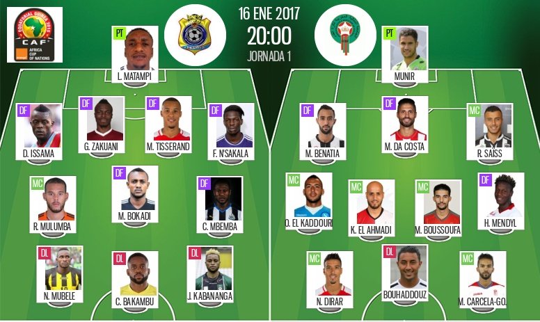 Compos officielles du match de CAN entre la RD Congo et le Maroc du 16-01-17. BeSoccer