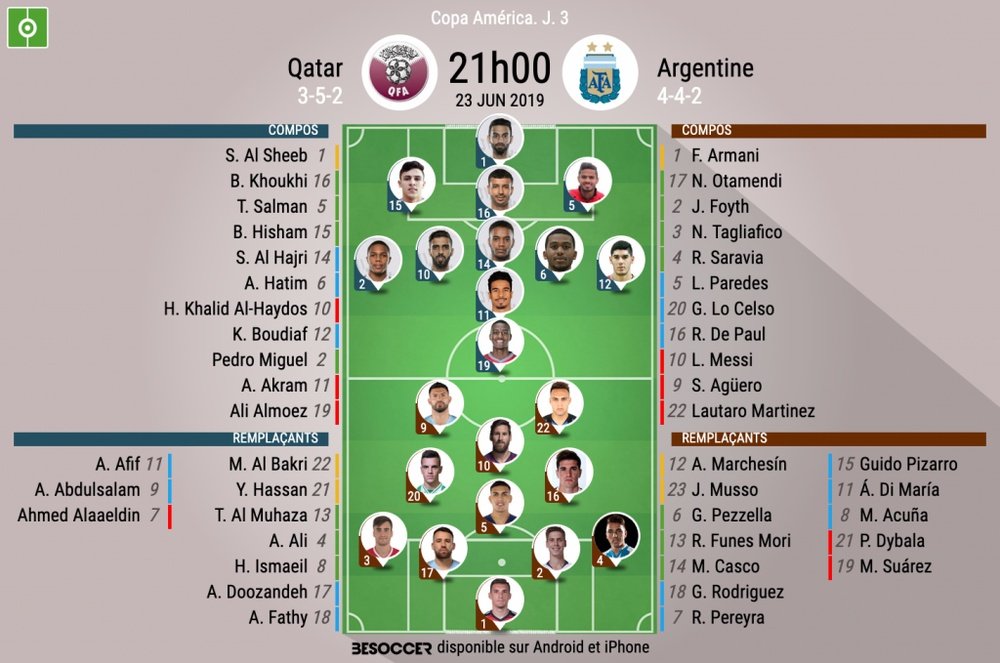 Les compos officielles du match de Copa América entre le Qatar et l'Argentine. BeSoccer