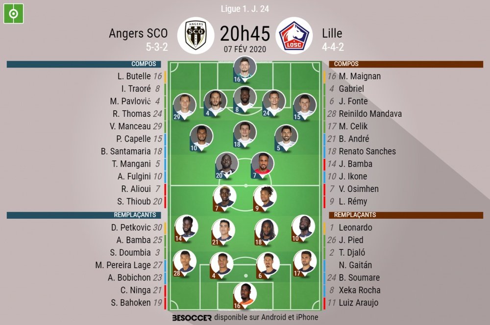 Compos officielles du match de Ligue 1 entre Angers et Lille. BeSoccer