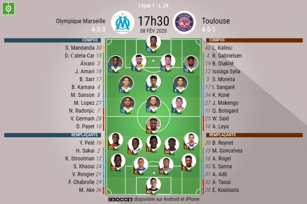 Compos officielles du match de Ligue 1 entre Marseille et Toulouse. BeSoccer
