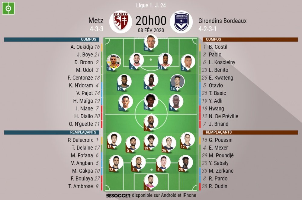 Les compos officielles du match de Ligue 1 entre Metz et Bordeaux. BeSoccer
