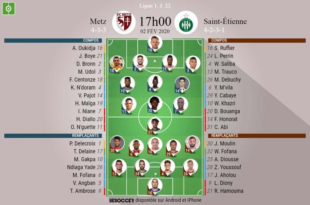 Compos officielles du match de Ligue 1 entre Metz et Saint-Étienne. BeSoccer