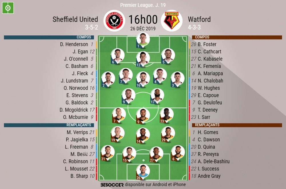 Les compos officielles du match de Premier League entre Sheffield et Watford. BeSoccer