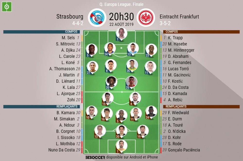 Compos officielles du match des barrages d'Europa League entre Strasbourg et Francfort du 22/08/19.